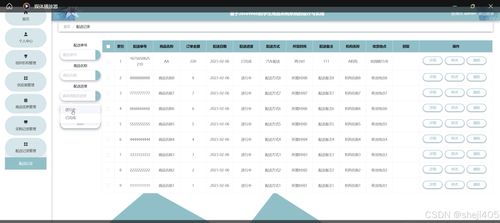 基于SSM與Vue框架的學(xué)習(xí)用品采購(gòu)系統(tǒng)設(shè)計(jì)與實(shí)現(xiàn)