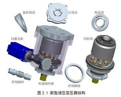 北京理工大學特種車輛研究所多流傳動課題組 技術突破與產業化應用