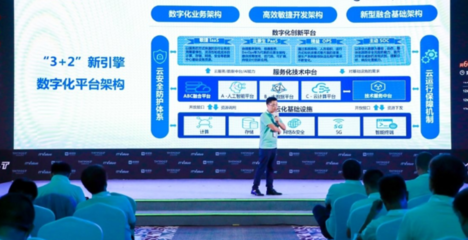 2020信服云峰會 萬人共話數字化轉型，數字技術服務新紀元